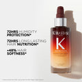 KERASTASE NUTRITIVE 8 HOUR MAGIC NIGHT SERUM 90ML