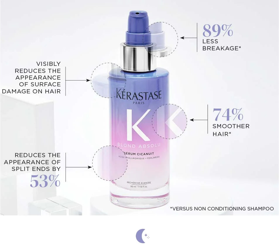 KERASTASE BLOND ABOLU SERUM CICANUIT OVERNIGHT RECOVERY SERUM 90ML Hover Image