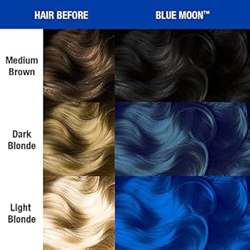 MANIC PANIC BLUE MOON AMPLIFIED HAIR DYE 118ML