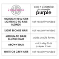 KERACOLOR COLOR CLENDITIONER FOR BRUNETTES PURPLE 355ML