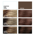 KERACOLOR COLOR TREATMENT SEMI PERMANENT HAIR MASQUE MOCHA 325ML