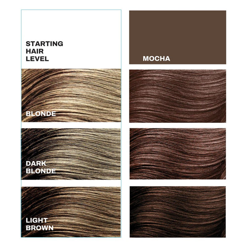 KERACOLOR COLOR TREATMENT SEMI PERMANENT HAIR MASQUE MOCHA 325ML