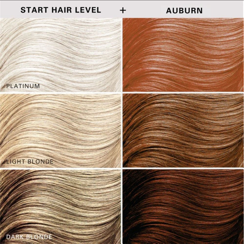 KERACOLOR COLOR CLENDITIONER COLORING SHAMPOO AUBURN 355ML