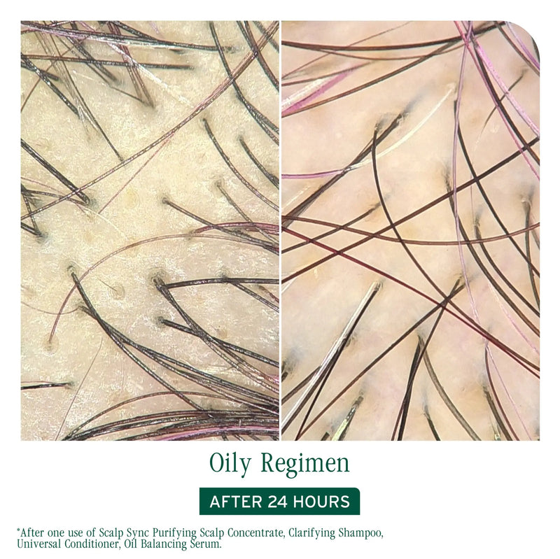 MATRIX BIOLAGE SCALP SYNC CLARIFYING SHAMPOO 400ML