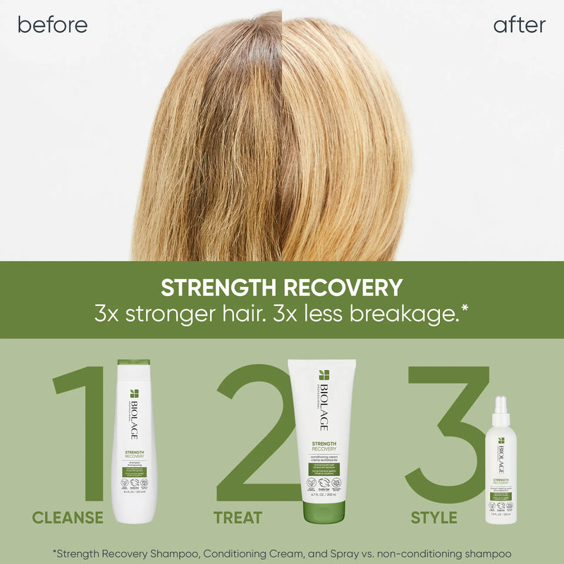 MATRIX BIOLAGE STRENGTH RECOVERY SHAMPOO 400ML
