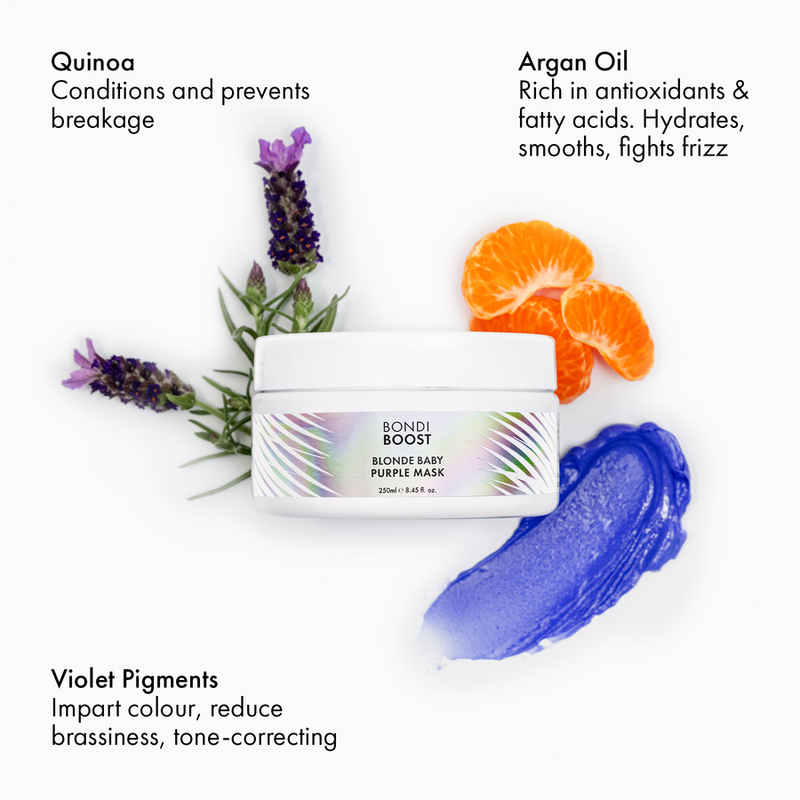 BONDI BOOST BLONDE BABY PURPLE MASK 250ML