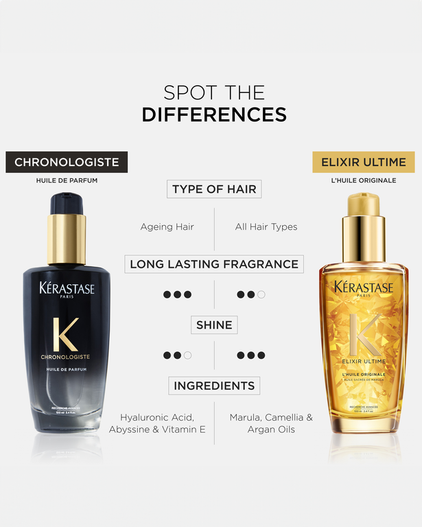 KERASTASE CHRONOLOGISTE HUILE DE PARFUM 100ML