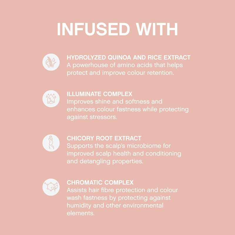 KEVIN MURPHY EVERLASTING.COLOUR RINSE 250ML