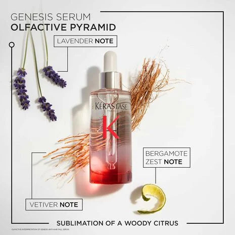 KERASTASE GENESIS ANTI HAIR FALL FORTIFYING SERUM 90ML