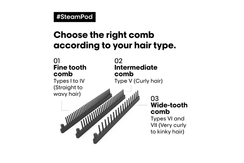 LOREAL PROFESSIONAL STEAM POD 4.0