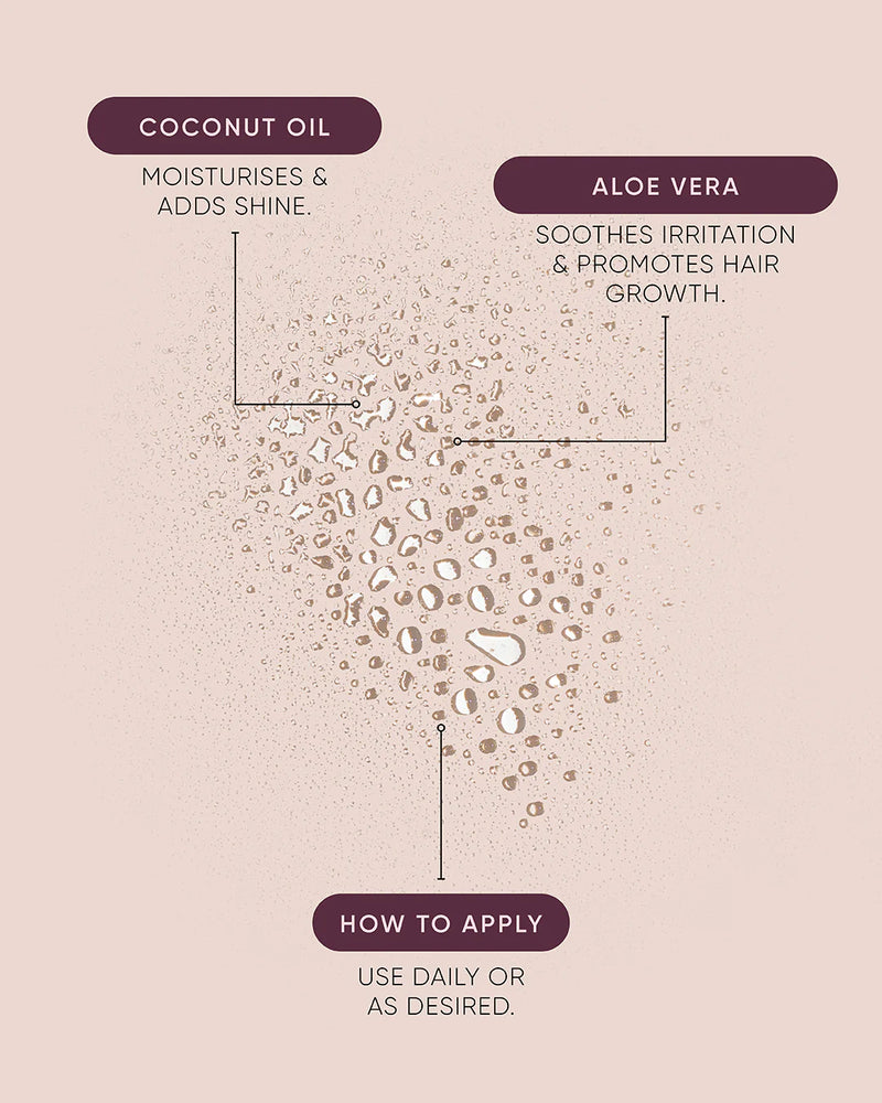 NAK HAIR SIGNATURE BLOWOUT SMOOTH MIST 250ML