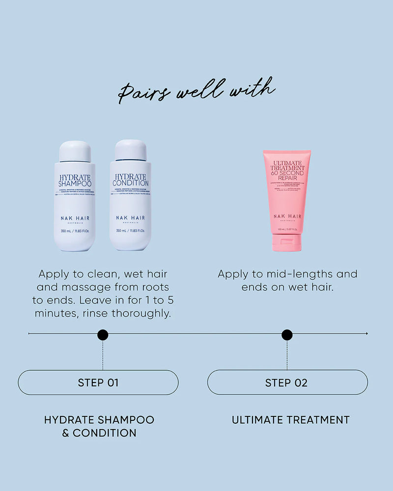 NAK HAIR SIGNATURE HYDRATE CONDITIONER 1 LITRE