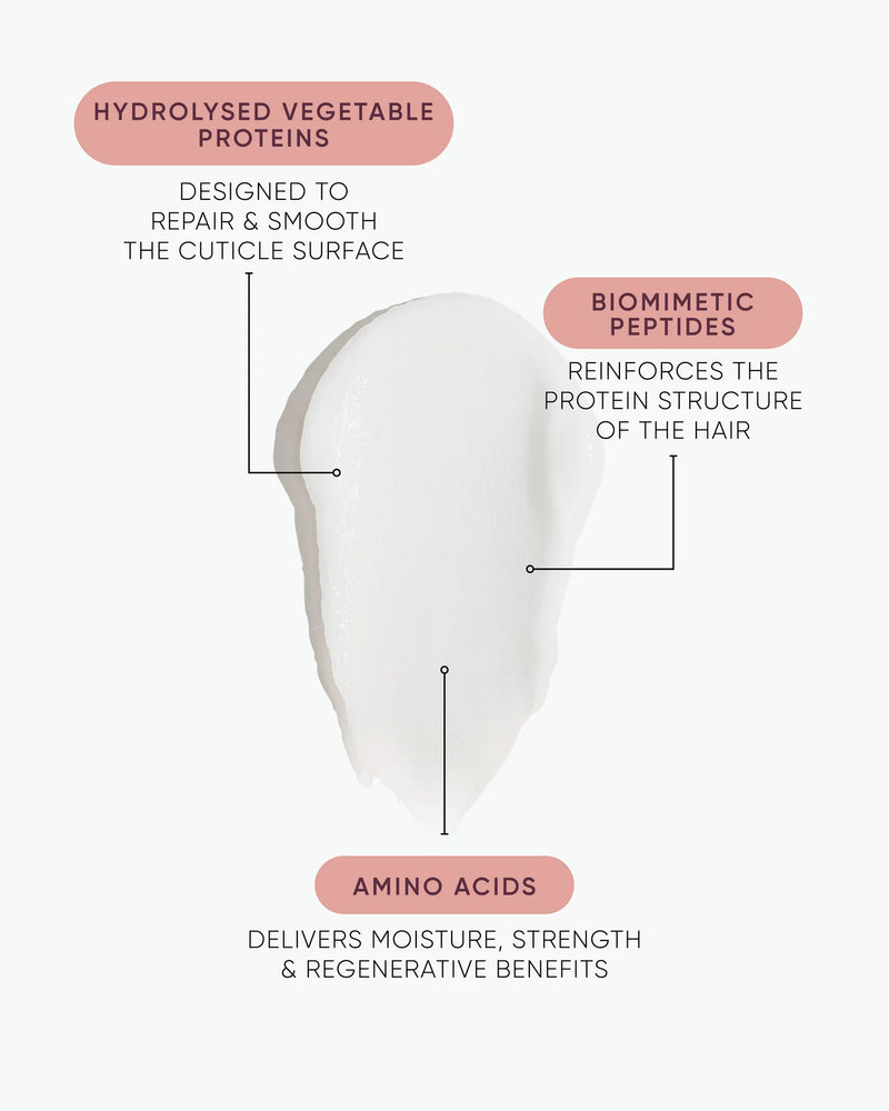 NAK K-REVIVE PEPTIDE LEAVE-IN POWER MASK - 80ML