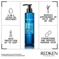 REDKEN EXTREME PLAY SAFE TREATMENT 200ML