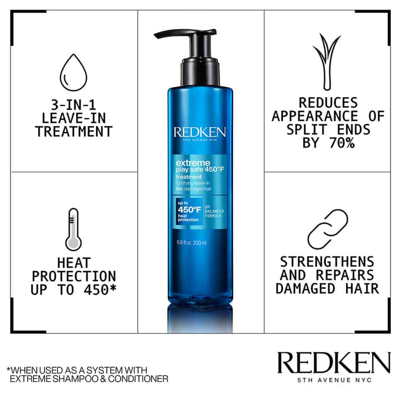 REDKEN EXTREME PLAY SAFE TREATMENT 200ML
