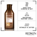 REDKEN ALL SOFT MEGA CONDITIONER 300ML