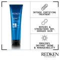REDKEN EXTREME MASK 250ML