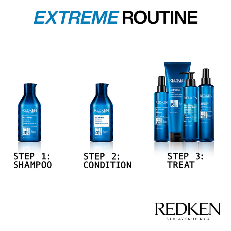 REDKEN EXTREME MASK 250ML
