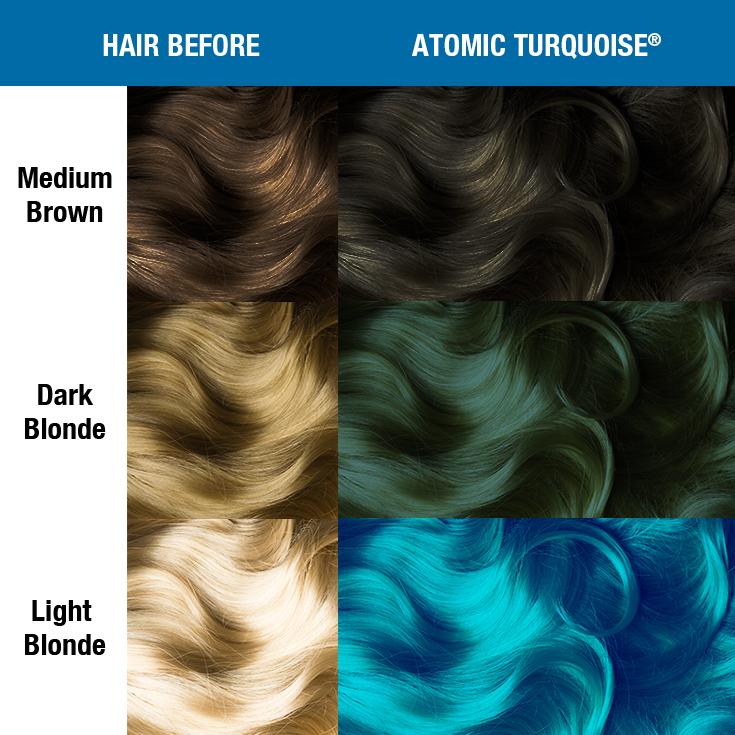 MANIC PANIC ATOMIC TURQOUISE CLASSIC CREME 118ML