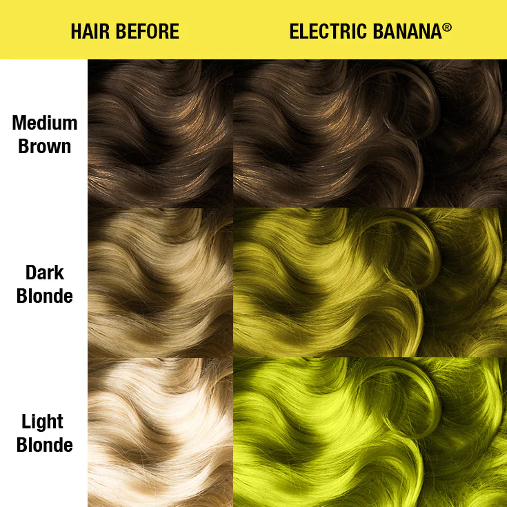 MANIC PANIC ELECTRIC BANANA CLASSIC CREME 118ML
