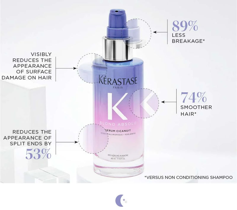 KERASTASE BLOND ABOLU SERUM CICANUIT OVERNIGHT RECOVERY SERUM 90ML