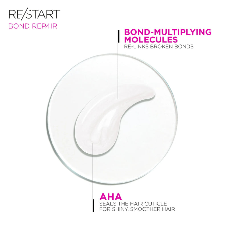 REVLON RESTART BOND REPAIR DAMAGE REVERSING GENTLE CLEANSER 250ML