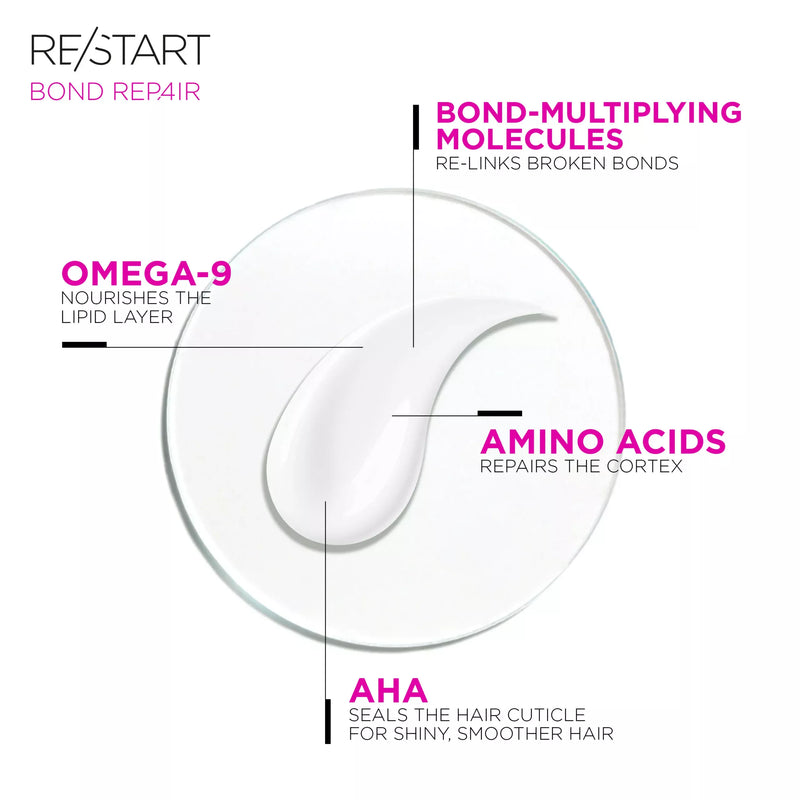 REVLON RESTART BOND REPAIR PRE-WASH AND LEAVE IN HAIR TREATMENT 150ML