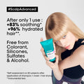 LOREAL SCALP ADVANCED ANTI DISCOMFORT TREATMENT 200ML
