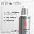 KERASTASE PREMIERE CONCENTRE DECALCIFIANT ULTRA-REPARATEUR PRE-SHAMPOO TREATMENT 250ML