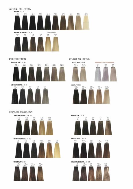 NAK PERMANENT HAIR COLOUR