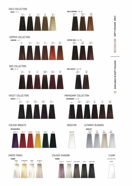 NAK PERMANENT HAIR COLOUR