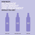 REDKEN BLONDAGE HIGH BRIGHT TREATMENT 250ML