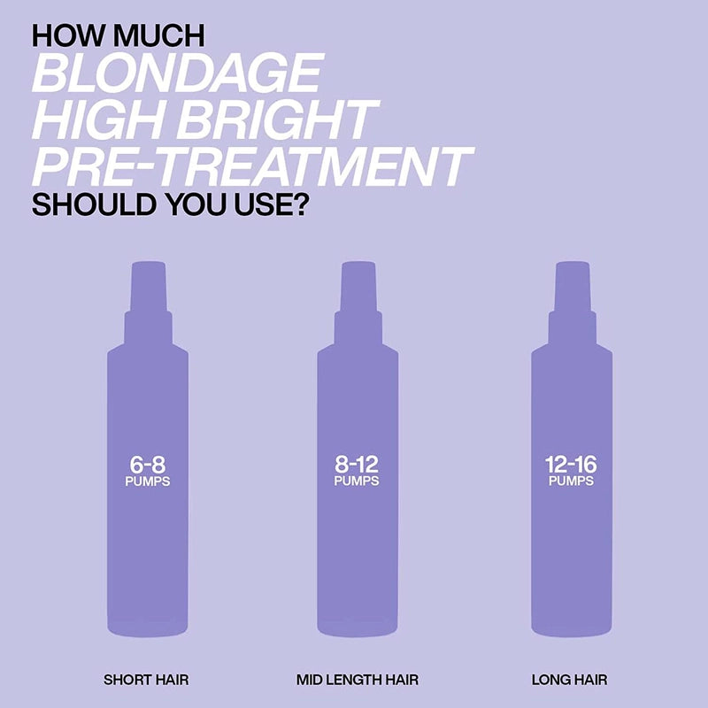 REDKEN BLONDAGE HIGH BRIGHT TREATMENT 250ML