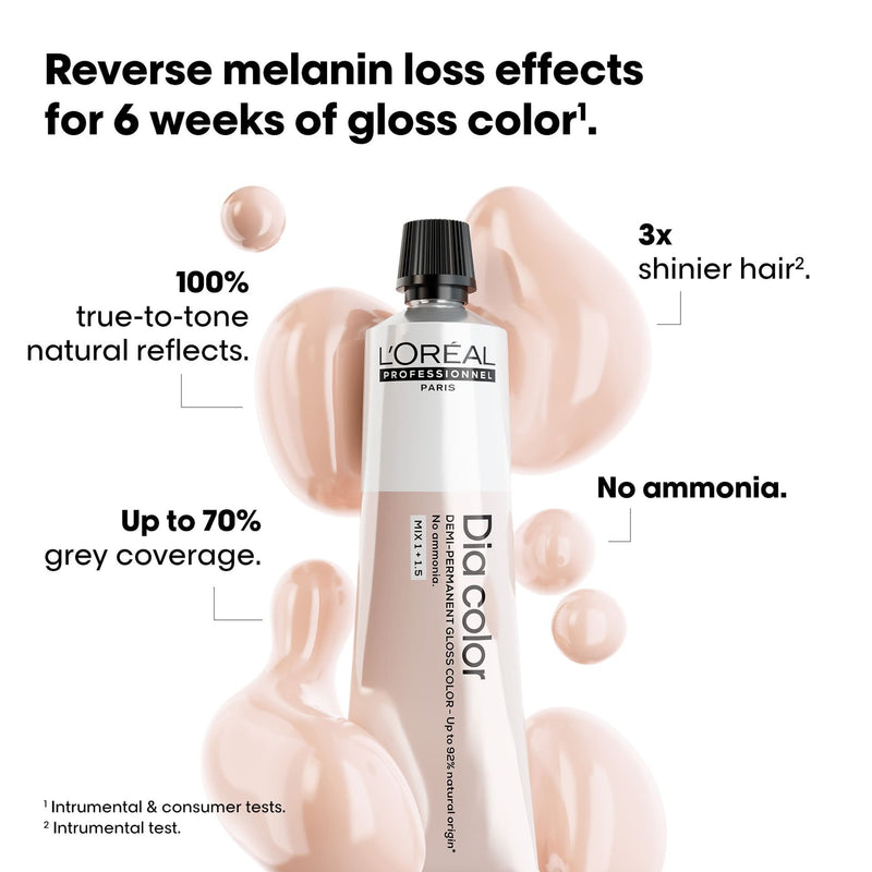 LOREAL PROFESSIONAL DIA COLOR DEMI PERMANENT GLOSS COLOR