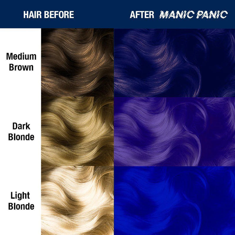 MANIC PANIC SHOCKING BLUE CLASSIC CREME 118ML